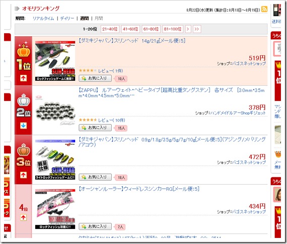 今週のバンダナ パゴスネット店からのお知らせ 釣具買取 釣具通販 中古釣具通販のパゴスリサイクル釣具 Pagos