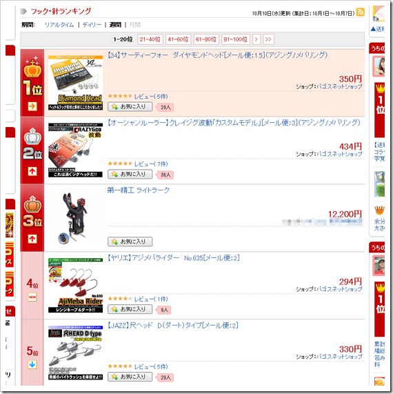 今週のバンダナ 其の８ ネット店からのお知らせ 釣具買取 釣具通販 中古釣具通販のパゴスリサイクル釣具 Pagos