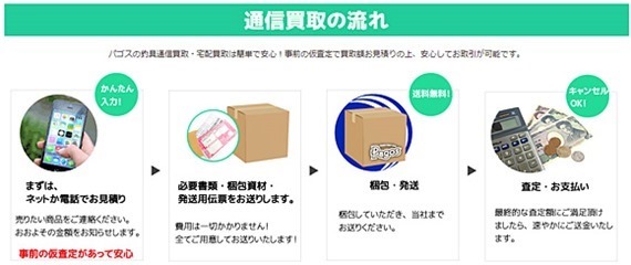 パゴスネット店からのお知らせ 釣具買取 釣具通販 中古釣具通販のパゴスリサイクル釣具 Pagos